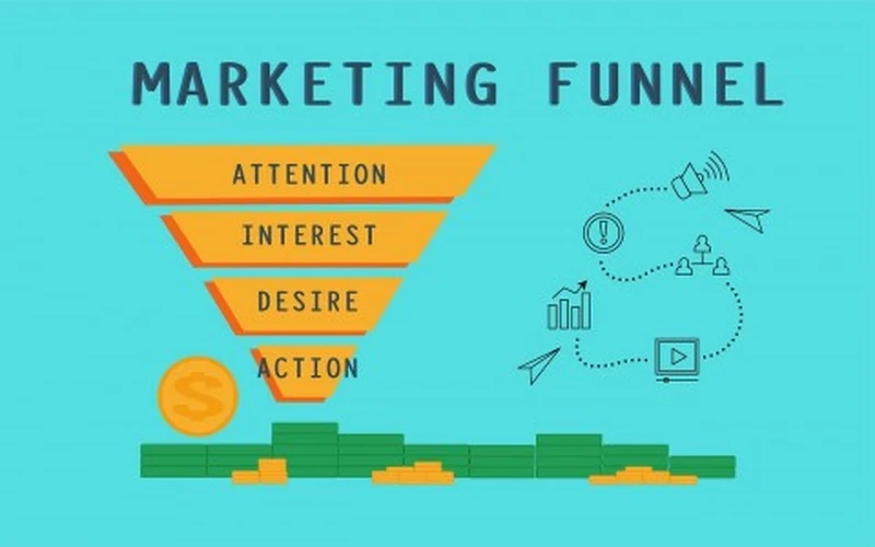 Creating Your Marketing Funnel: The Master Key to Monetizing Any Website