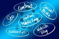 5 Fatal Errors of Online Marketing