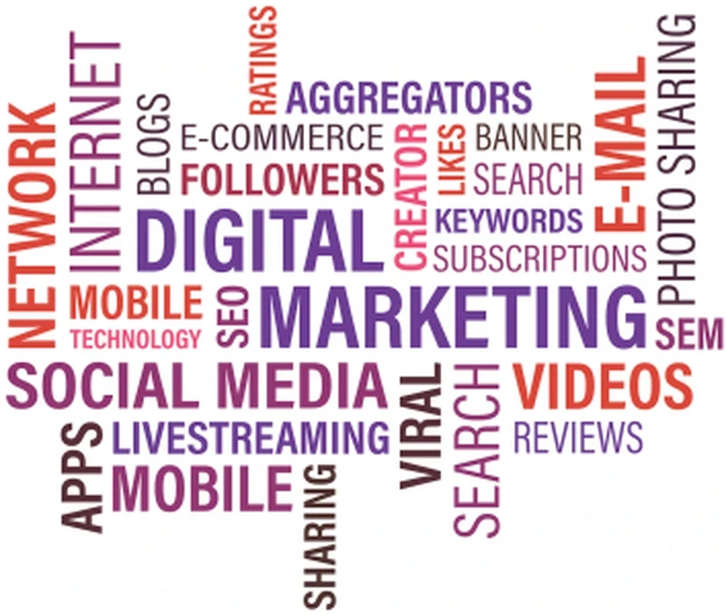 What Viral Posts Have In Common