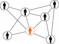 How Do Outbound Links Affect SEO?
