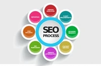 The Top 10 SEO Tips According to Industry Experts